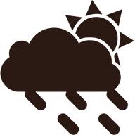 WordPress Weather Widget